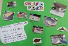 Gemeente peilt behoefte aan skatepark