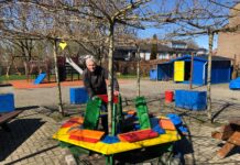 Er toe doen met NLdoet!