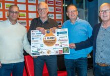 Opbrengst Cirkelloop bedraagt tien duizend euro