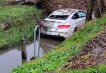 Auto belandt in sloot