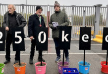 Bittere mijlpaal voor actievoerders: 250e protest bij Chemours